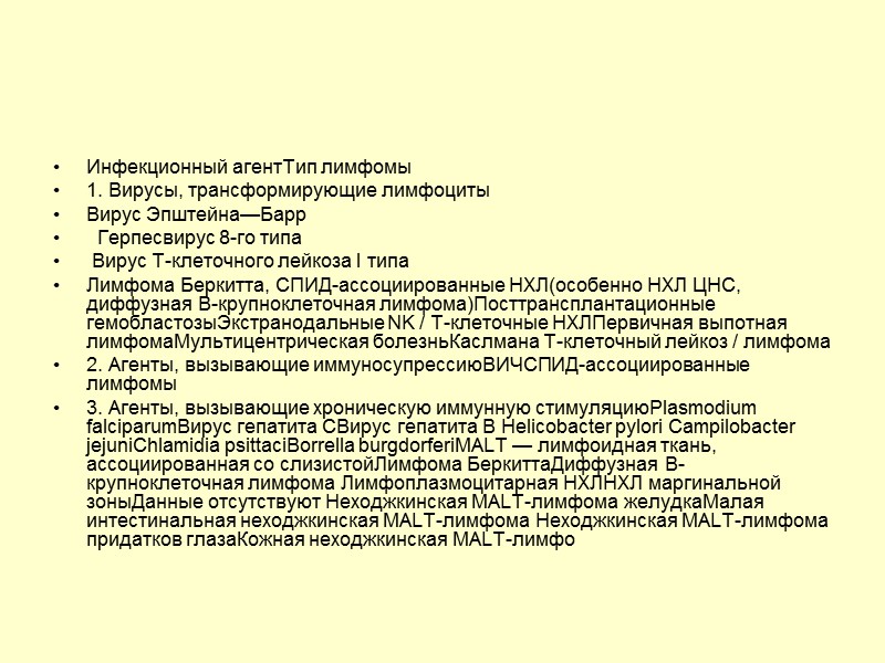 Инфекционный агентТип лимфомы 1. Вирусы, трансформирующие лимфоциты Вирус Эпштейна—Барр    Герпесвирус 8-го